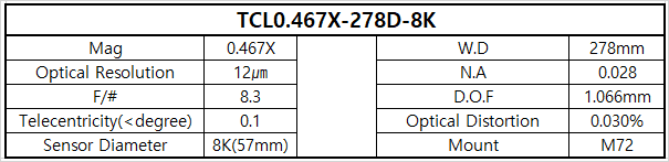TCL0.467X-278D-8K 상세스펙 1