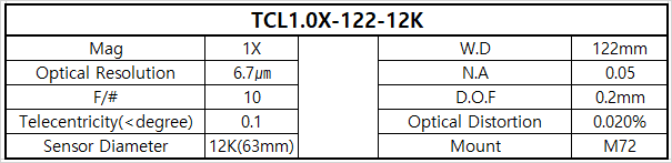 TCL1.0X-122-12K 상세스펙 1