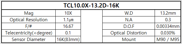 TCL10.0X-13.2D-16K 상세스펙 1