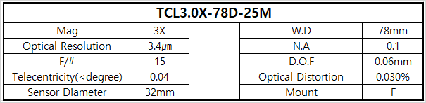 TCL3.0X-78D-25M 상세스펙 1