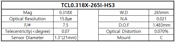 TCL0.318X-265I-HS3 상세스펙 1