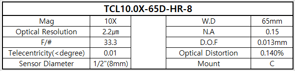 TCL10.0X-65D-HR-8 상세스펙 1