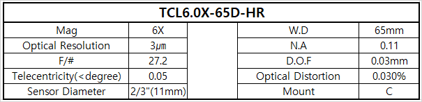TCL6.0X-65D-HR 상세스펙 1