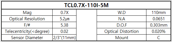 TCL0.7X-110I-5M 상세스펙 1