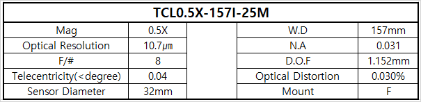 TCL0.5X-157I-25M 상세스펙 1