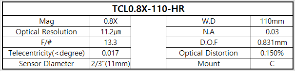 TCL0.8X-110-HR 상세스펙 1