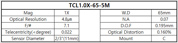 TCL1.0X-65-5M 상세스펙 1