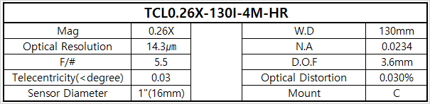 TCL0.26X-130I-4M-HR 상세스펙 1