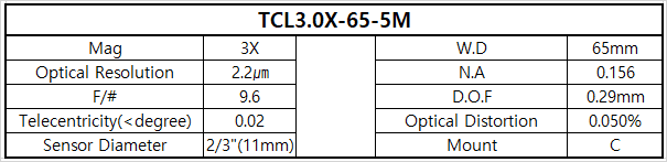 TCL3.0X-65-5M 상세스펙 1