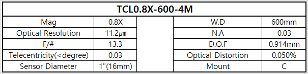 TCL0.8X600-4M 상세스펙 1