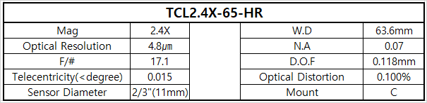 TCL2.4X-65-HR 상세스펙 1