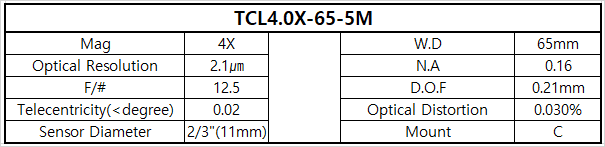 TCL4.0X-65-5M 상세스펙 1