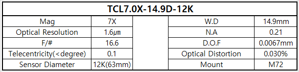 TCL7.0X-14.9D-12K 상세스펙 1