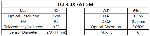 TCL3.0X-65I-5M 상세스펙 1