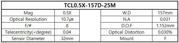 TCL0.5X-157D-25M 상세스펙 1