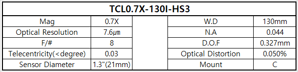 TCL0.7X-130I-HS3 상세스펙 1