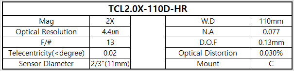 TCL2.0X-110D-HR 상세스펙 1