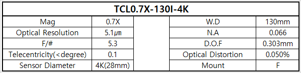 TCL0.7X-130I-4K 상세스펙 1