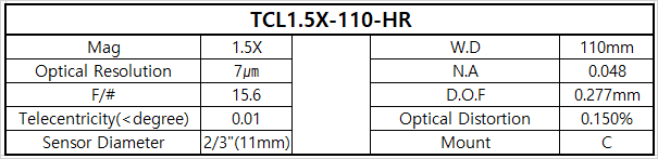 TCL1.5X-110-HR 상세스펙 1