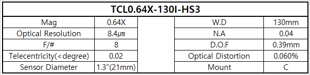 TCL0.64X-130I-HS3 상세스펙 1