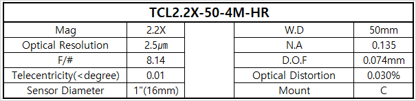 TCL2.2X-50-4M 상세스펙 1