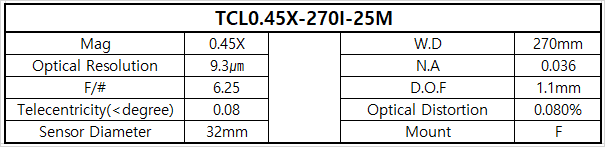 TCL0.45X-270I-25M 상세스펙 1