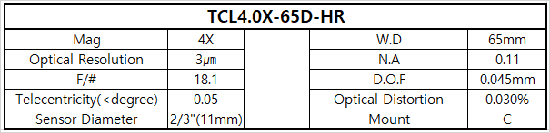 TCL4.0X-65D-HR 상세스펙 1