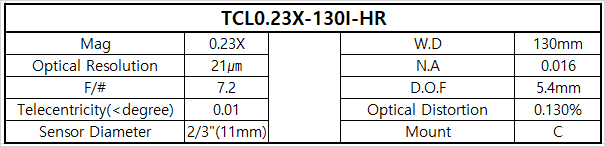TCL0.23X-130I-HR 상세스펙 1