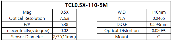TCL0.5X-110-5M 상세스펙 1
