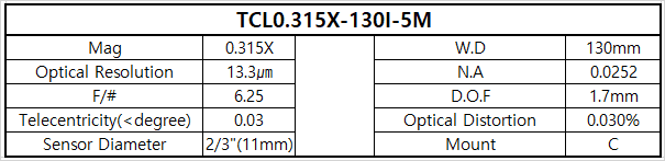 TCL0.315X-130I-5M 상세스펙 1