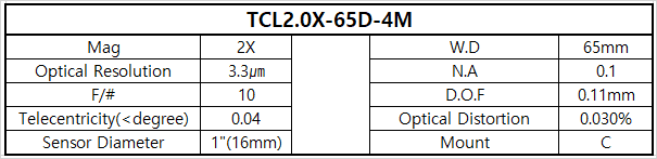 TCL2.0X-65D-4M 상세스펙 1