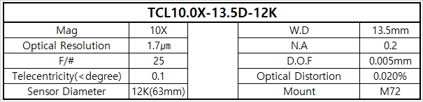 TCL10.0X-13.5D-12K 상세스펙 1