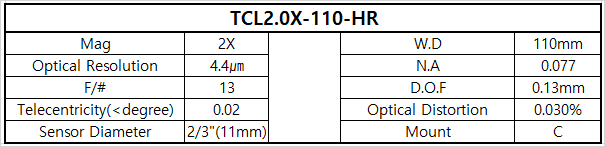 TCL2.0X-110-HR 상세스펙 1