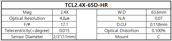 TCL2.4X-65D-HR 상세스펙 1