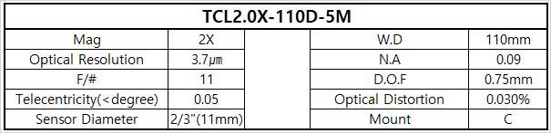 TCL2.0X-110D-5M 상세스펙 1