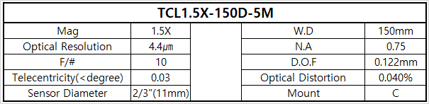 TCL1.5X-150D-5M 상세스펙 1