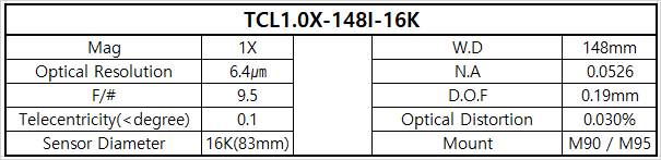 TCL1.0X-148I-16K 상세스펙 1