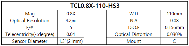 TCL0.8X-110-HS3 상세스펙 1