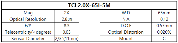 TCL2.0X-65I-5M 상세스펙 1