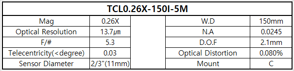 TCL0.26X-150I-5M 상세스펙 1