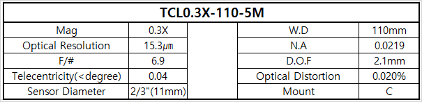 TCL0.3X-110-5M 상세스펙 1