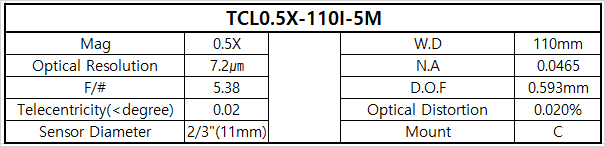 TCL0.5X-110I-5M 상세스펙 1
