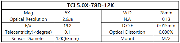 TCL5.0X-78D-12K 상세스펙 1