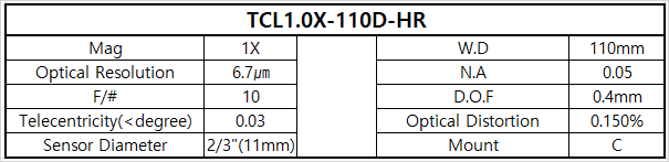 TCL1.0X-110D-HR 상세스펙 1