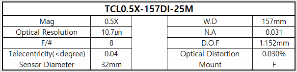 TCL0.5X-157DI-25M 상세스펙 1