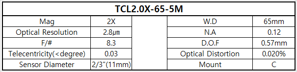 TCL2.0X-65-5M 상세스펙 1