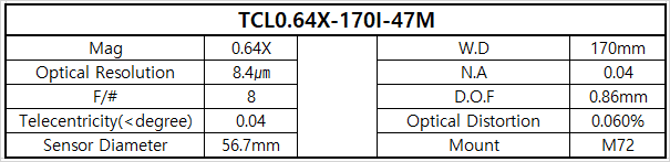 TCL0.64X-170I-47M 상세스펙 1