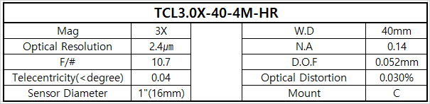 TCL3.0X-40-4M-HR 상세스펙 1