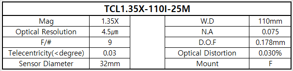 TCL1.35X-110I-25M 상세스펙 1