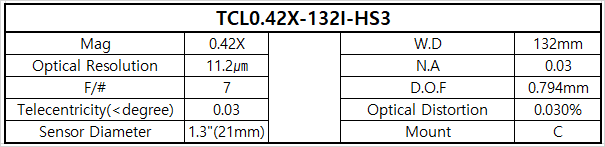 TCL0.42X-132I-HS3 상세스펙 1
